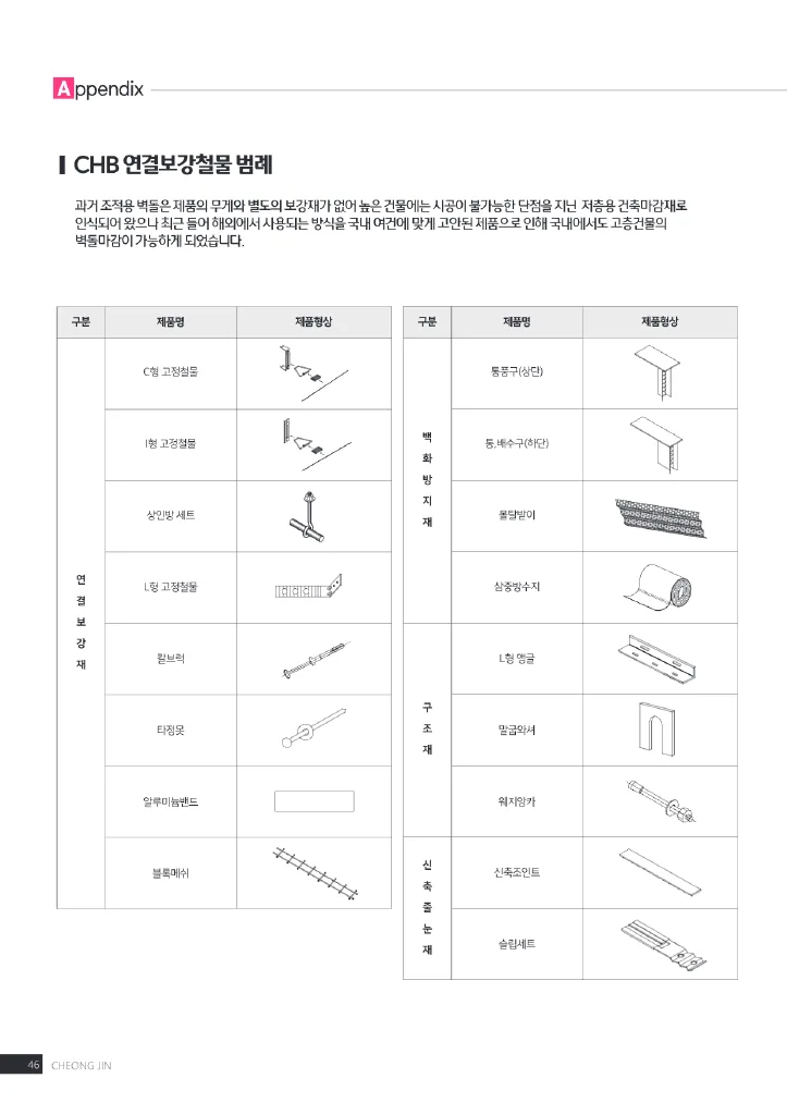 구조 상세 기술자료